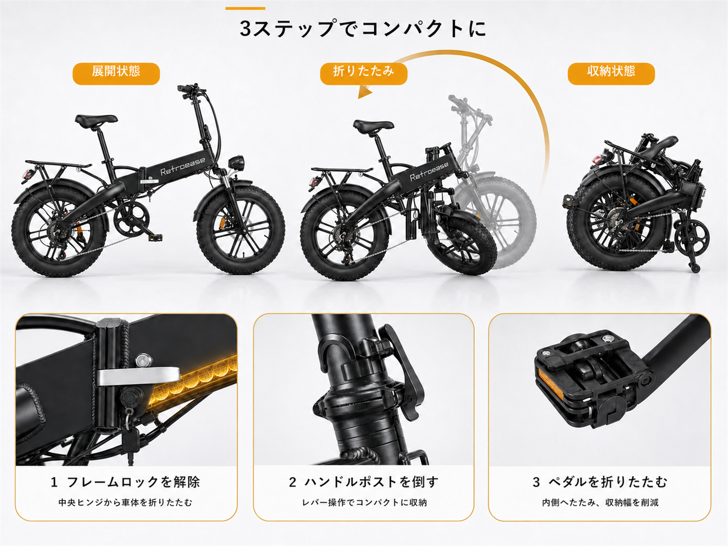 かんたん折りたたみシステム