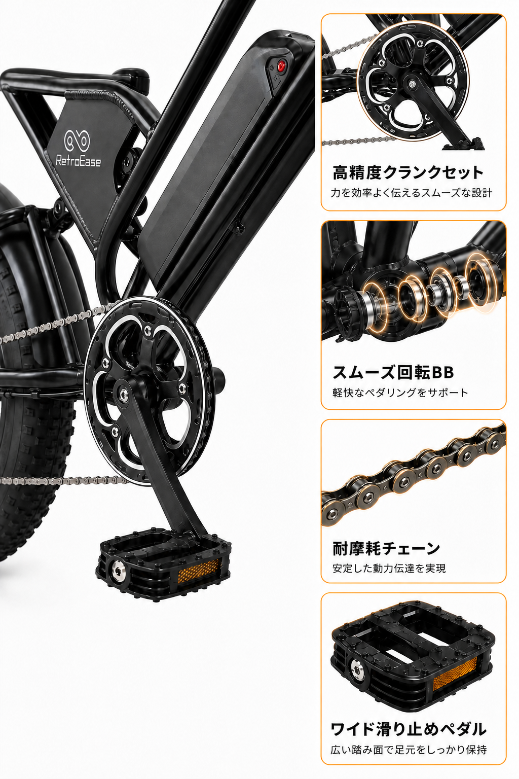 高効率ドライブシステム